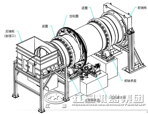 回转窑结构